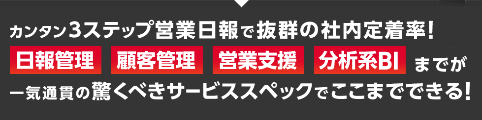 カンタン3ステップ営業日報で抜群の社内定着率! 日報管理 顧客管理 営業支援までが一気通貫の驚くべきサービススペックでここまでできる！