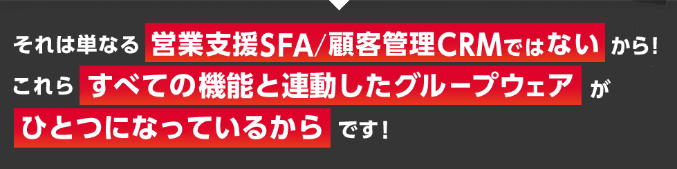 それは単なる営業支援SFA/顧客管理CRMではないから！これらすべての機能と連動したグループウェアがひとつになっているからです！