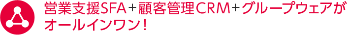 営業支援SFA＋顧客管理CRM＋グループウェアがオールインワン！