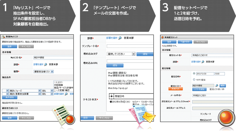 かんたん3ステップ