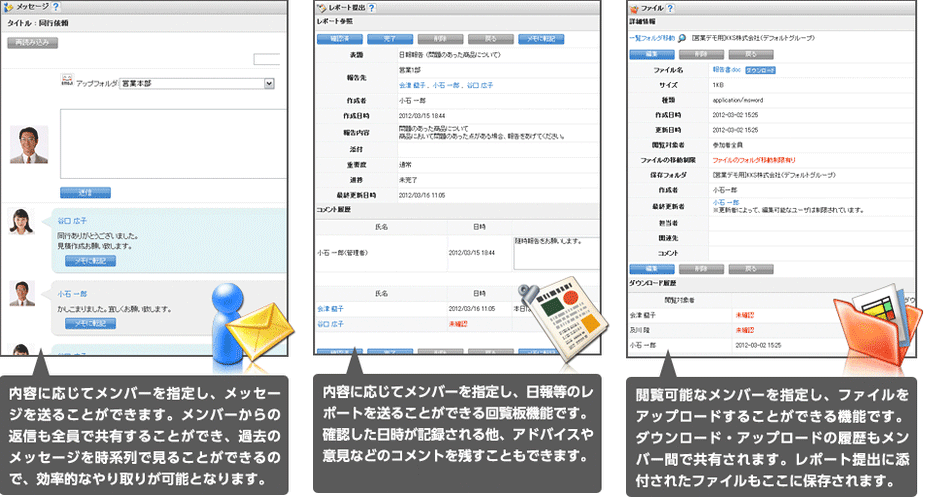 情報共有機能