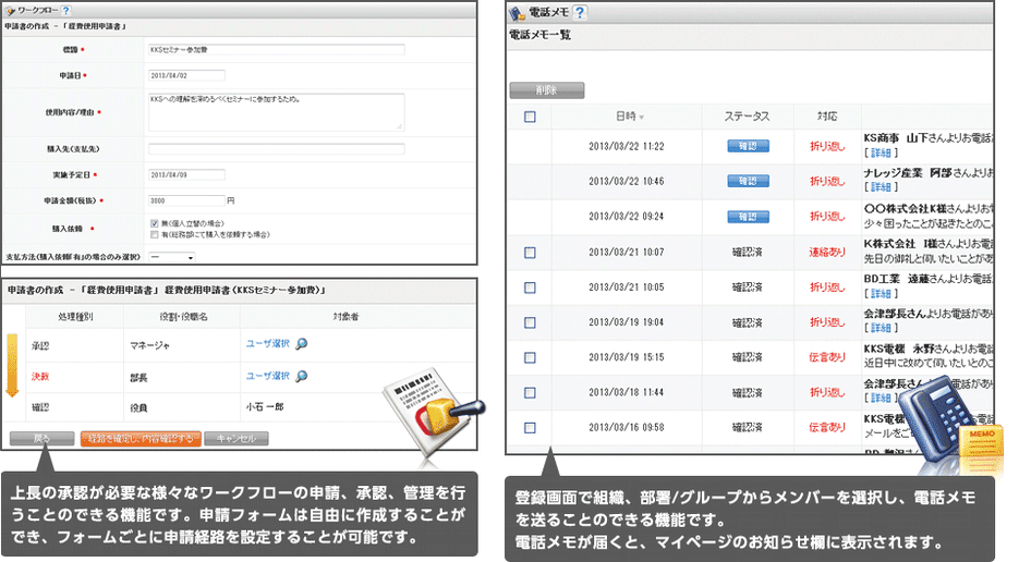 業務管理機能