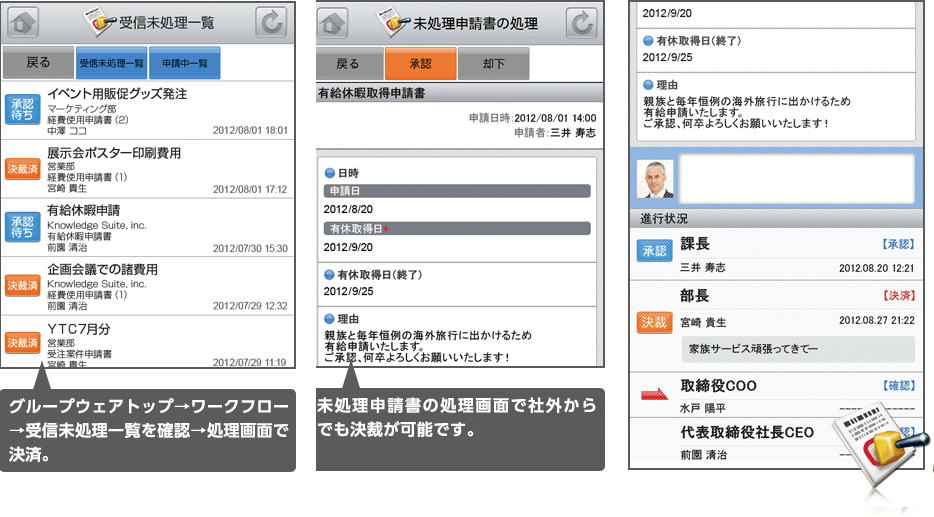 グループウェアトップ→ワークフロー→受信未処理一覧を確認→処理画面で決済。未処理申請書画面で社外からでも決済が可能です。