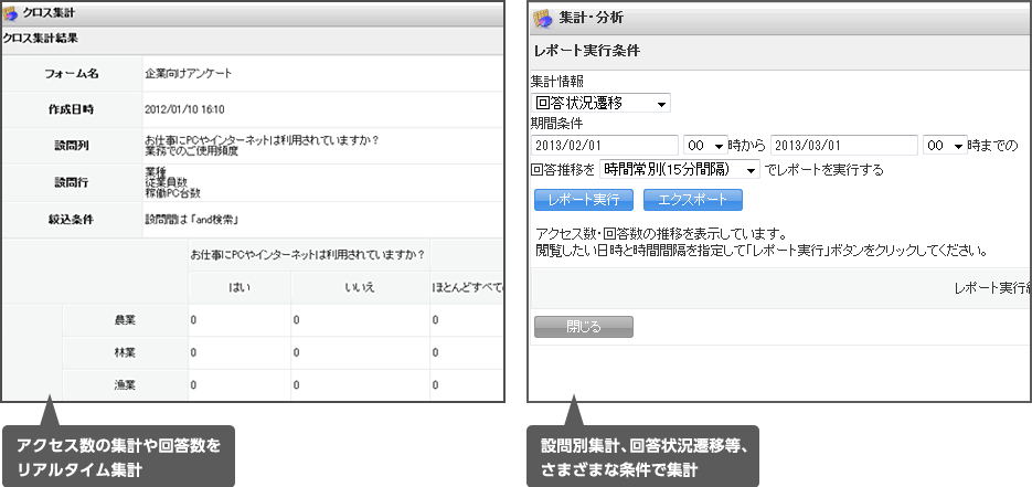 回答データをリアルタイムに集計