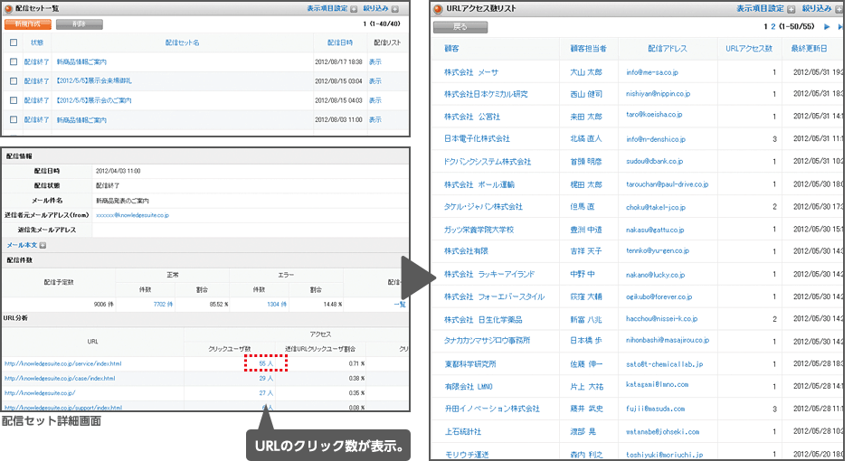 顧客の反応がリアルタイムでわかるので攻めの営業が可能に！