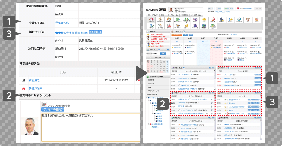 内勤スタッフともリアルタイムで情報共有！