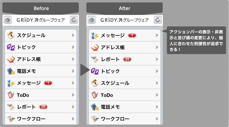 アクションバーの表示・非表示と並び順の変更により、個人に合わせた利便性が追求できる！