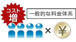 アカウント数で利用料金が決まるSFA（営業支援システム）