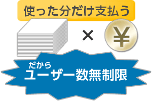 アカウント数を気にしないで利用できるSFA（営業支援システム）ってないの？