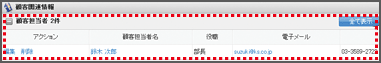 顧客担当者情報