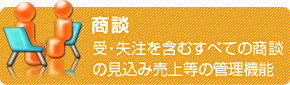 商談　受・失注を含むすべての商談の見込み売上等の管理機能