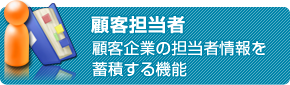 顧客担当者　顧客企業の担当者情報を蓄積する機能