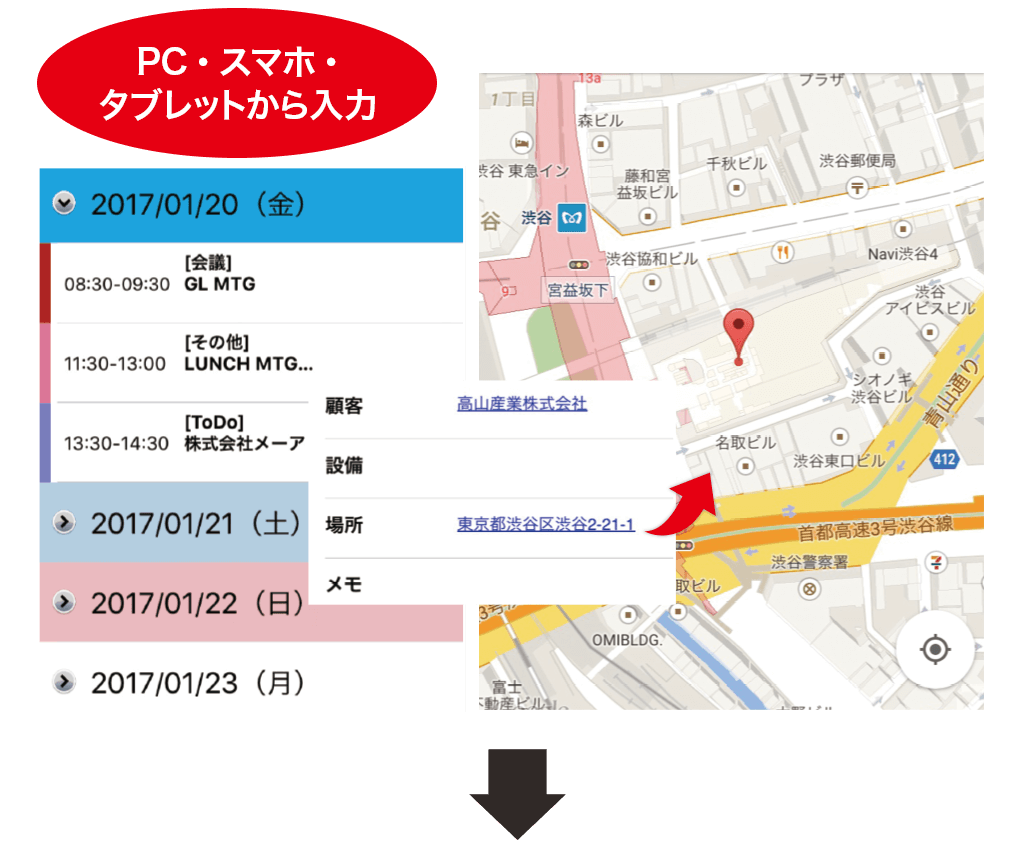 通勤中にスケジュール確認