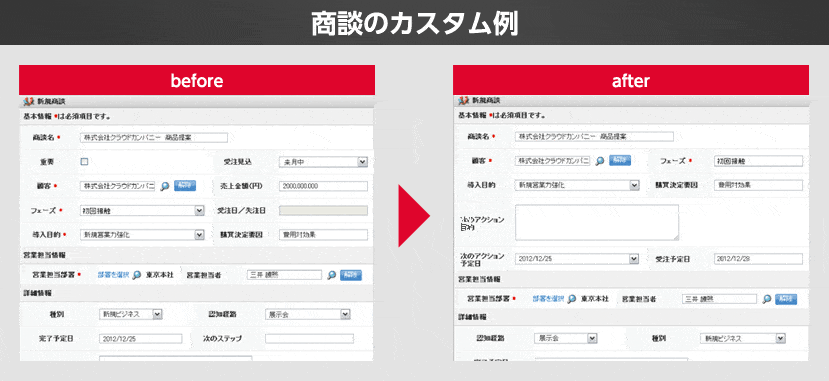 商談のカスタム例