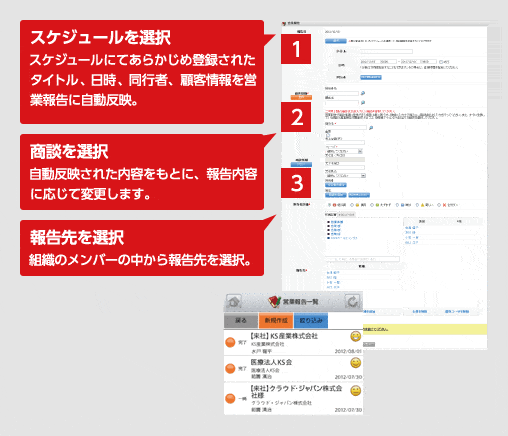 営業日報