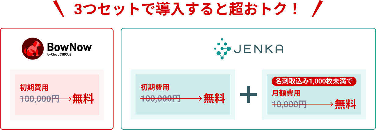 Knowledge Suite+セットプラン