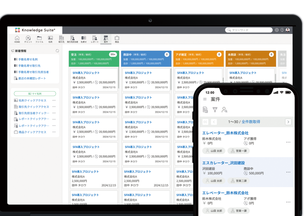 営業支援SFA
