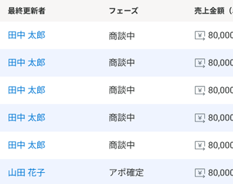 案件履歴