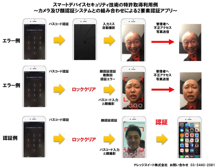 特許
