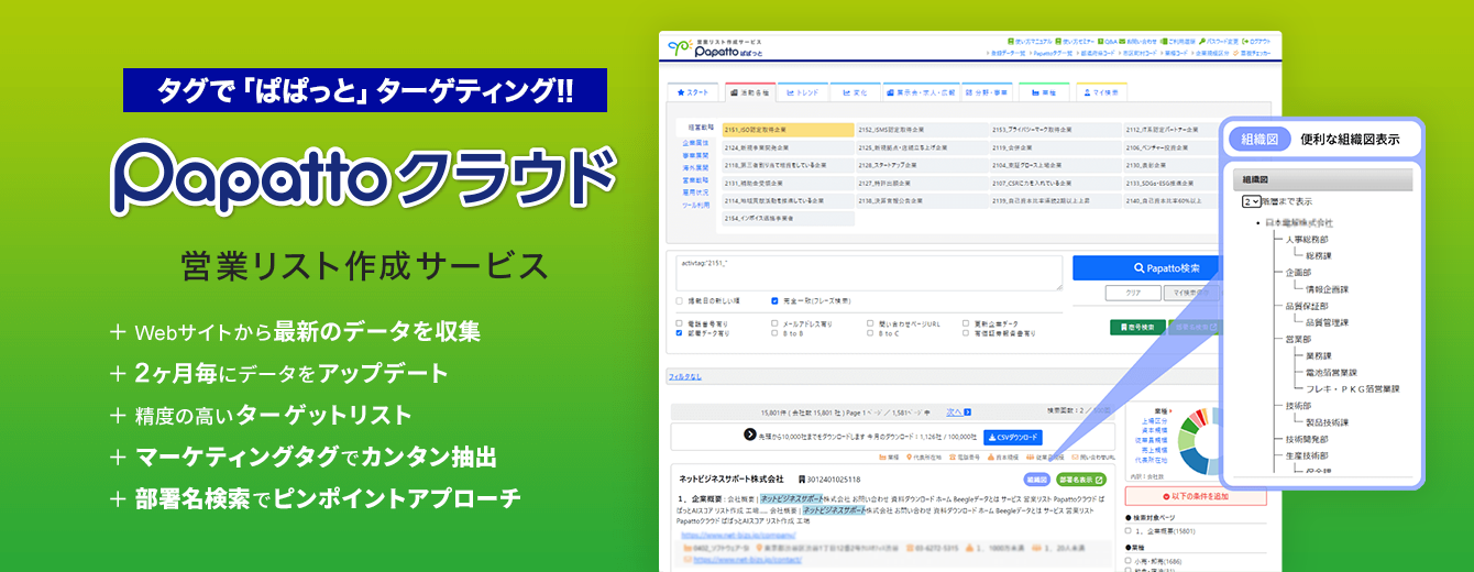 タグで「ぱぱっと」ターゲティング!!営業リスト作成サービス Papattoクラウド